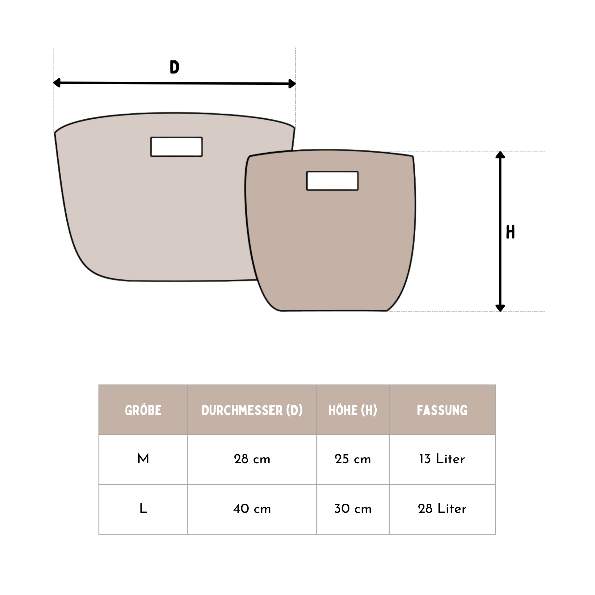 Aufbewahrungskorb "TohuWAUbohu" – Bild 5
